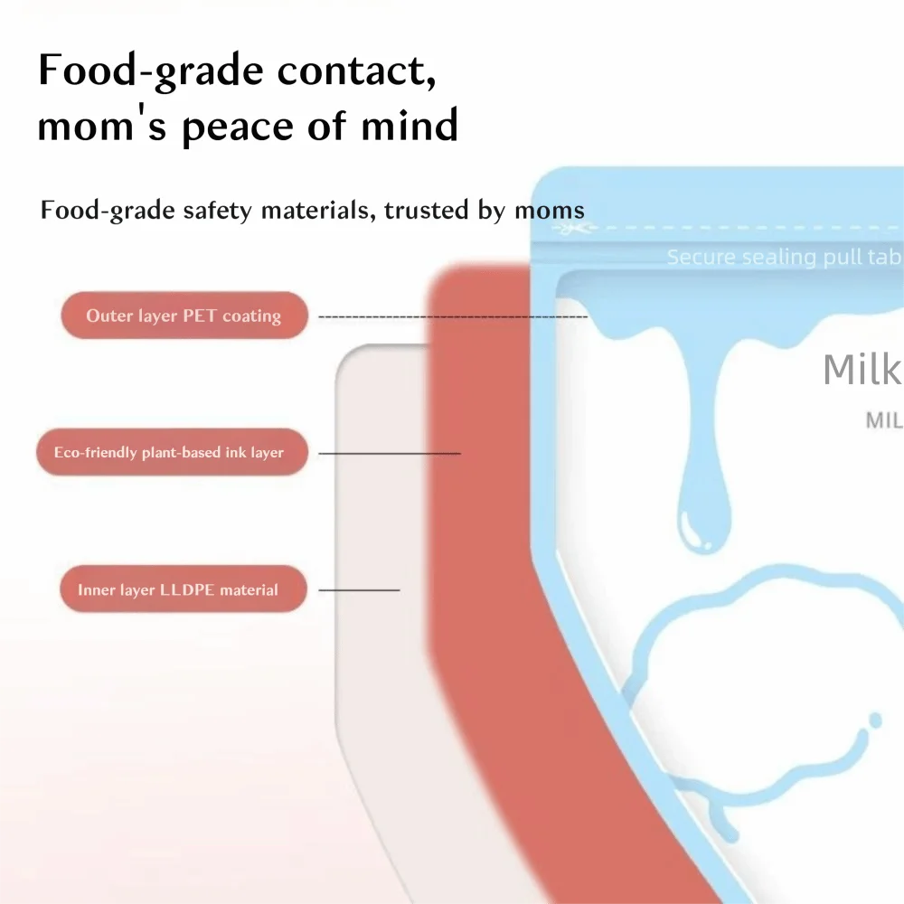 

30PCS New Double Sealed Disposable Milk Powder Bag Leakproof Cartoon Milk Storage Bag Leakproof Milk Bag Travel Use