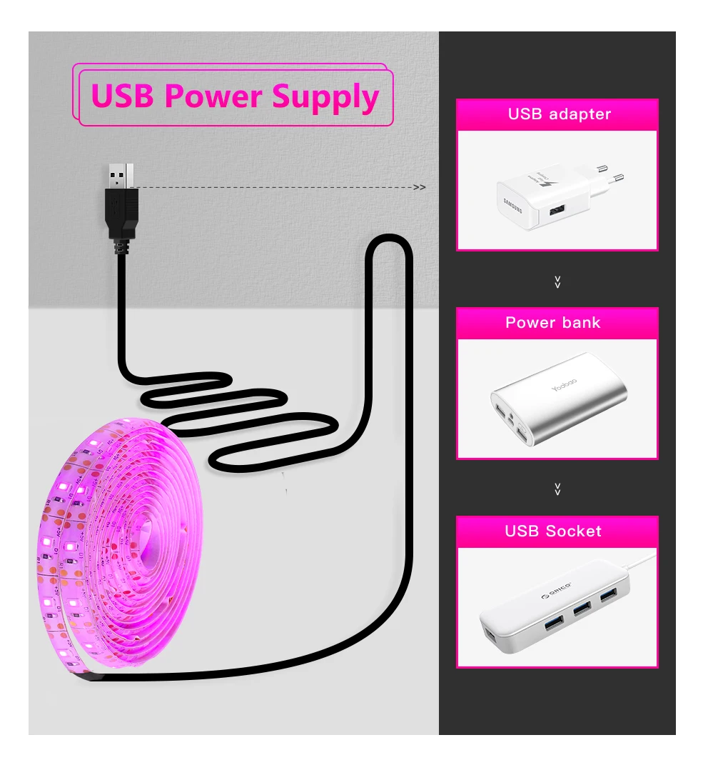 Volle Geführte spektrum Wachsen Licht USB Wachsen Licht Streifen 0,5 m 1m 2m 3m 4m 5m 2835 SMD LED Phyto Band für Samen Pflanze Blume Gewächshaus – Detail 5
