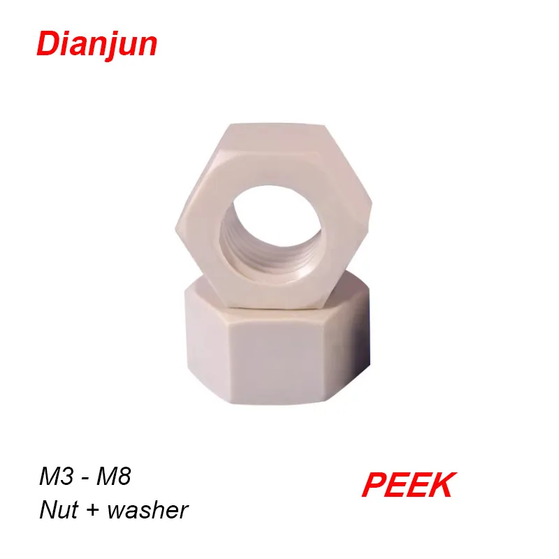 Peek Engineering Pl…