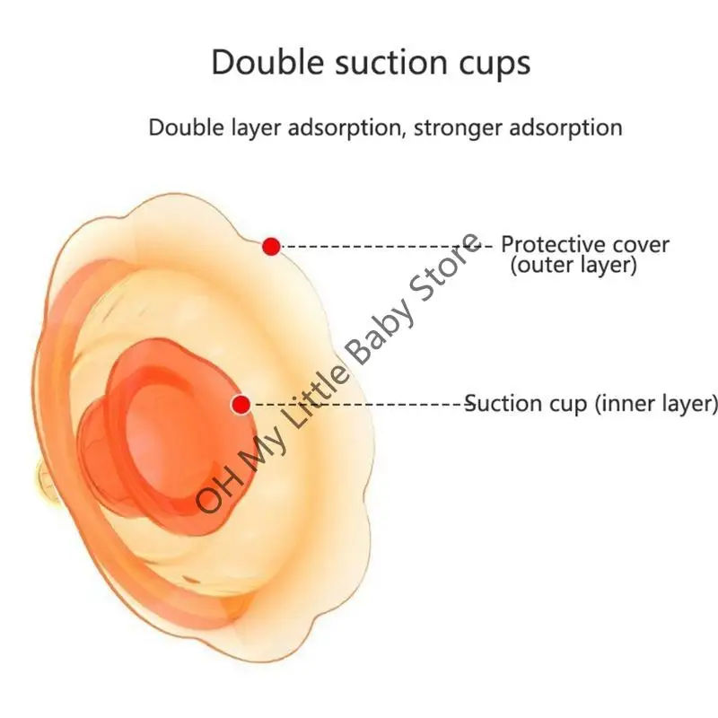 غطاء الحلمة M76C للنساء المرضعات للأمهات المرضعات لحماية الحلمات المقلوبة والمساعدة في صعوبات المزلاج #3