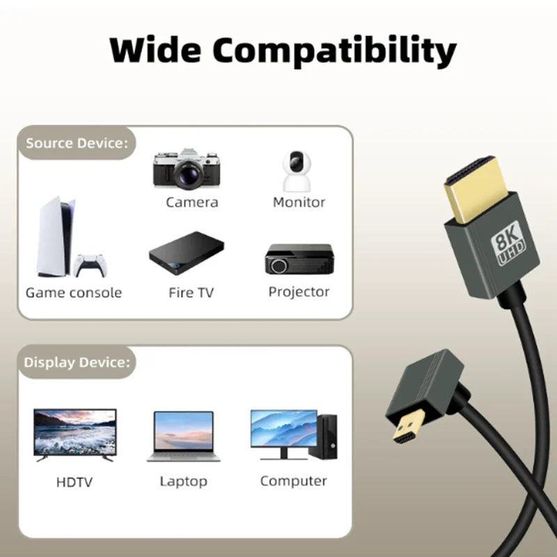 Kabel Micro HDMI do HDMI, zwijany, HDMI 2.1, 8K@60Hz, 48Gbps, do kamery/kamery wideo/HDTV/tabletu — zdjęcie produktu 4