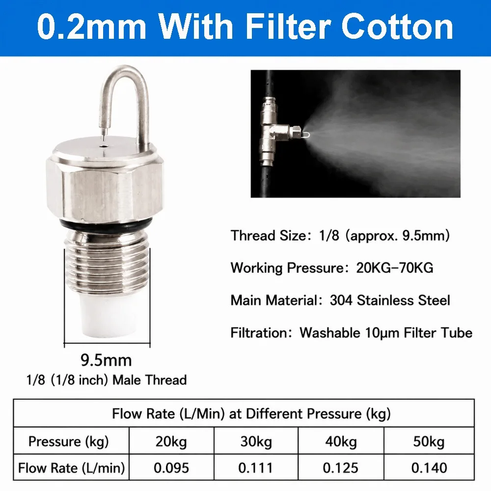 304 Stainless Steel Ruby Impingement Fog Nozzle High Pressure 1/8 Inch Impact Pin Mist Nozzle With Filter Misting System Nozzle