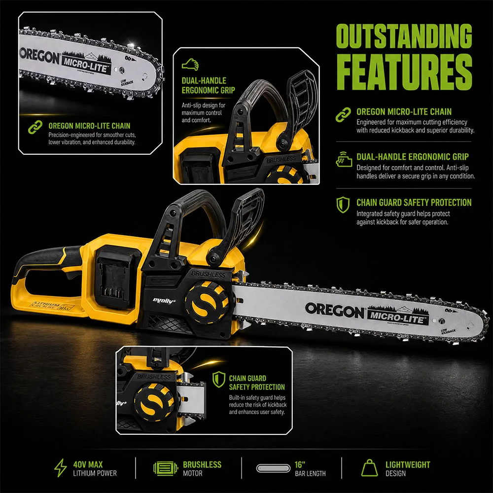16' Brushless Cordless Chainsaw Compatible with Dewalt 20V Battery, Handheld Electric Chain Saw for Tree Wood Cutting (Tool Only
