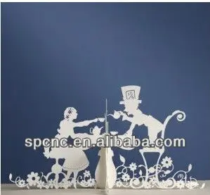 آلة نقش ثاني أكسيد الكربون 1290