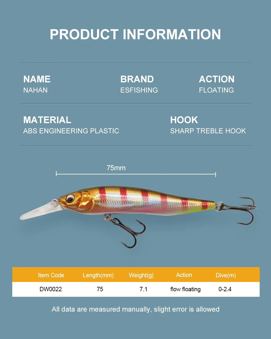 ESFISHING Wobble Hard Lure NAHAN 75mm 7,1g 0-2,4m Tauch-Angelköder Schwimmender Minnow Isca Artificial – Detail 2