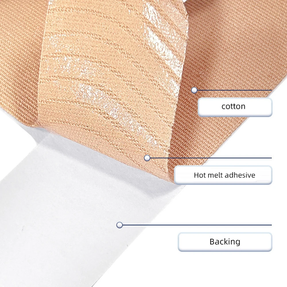 5PCS voorgesneden kinesiologie - Sports Taping Precut recensie en prijs