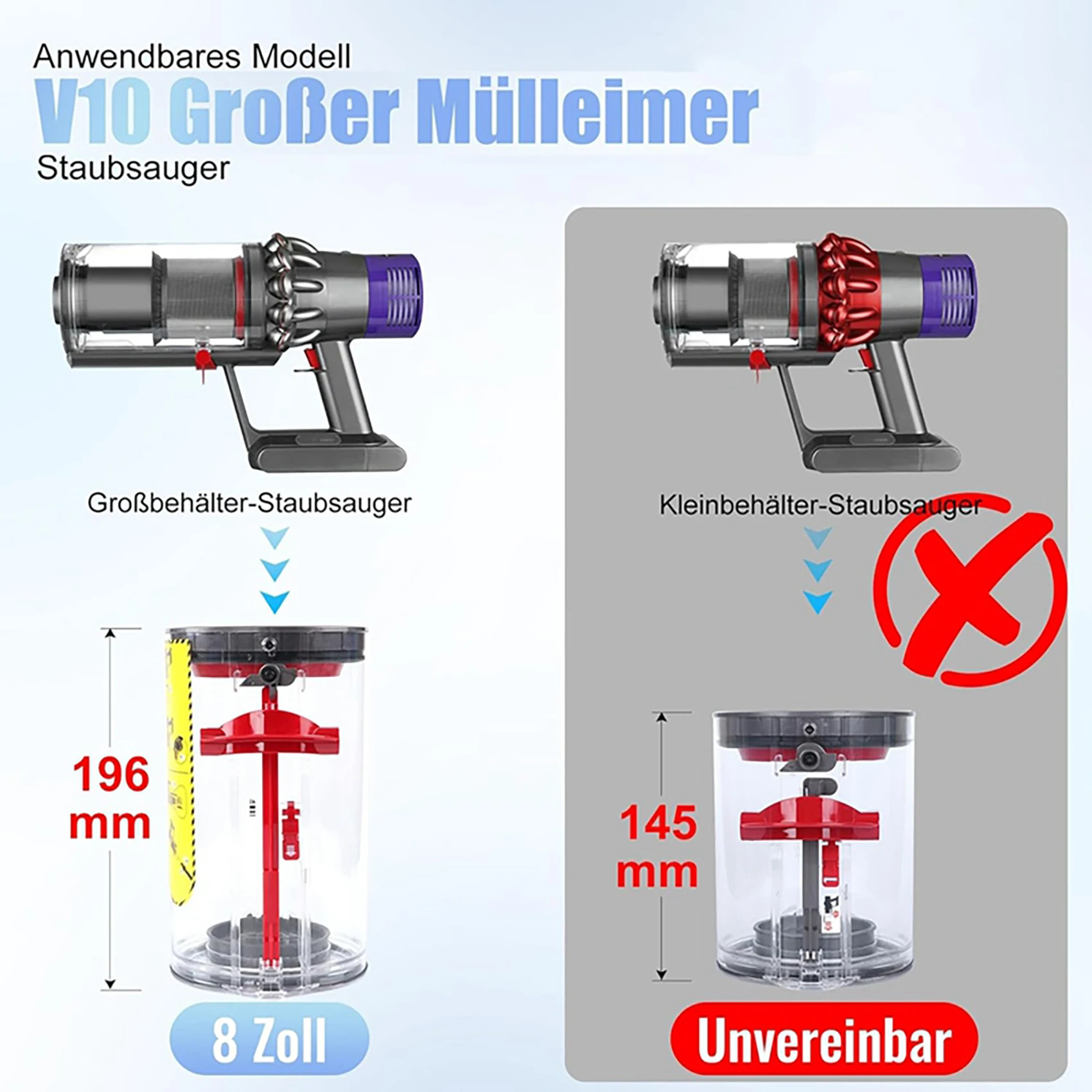 

【Must-Haves】Пылесборник для Dyson V10 SV12, аксессуары для пылесоса, запасные части, ведро для сбора пыли с винтом