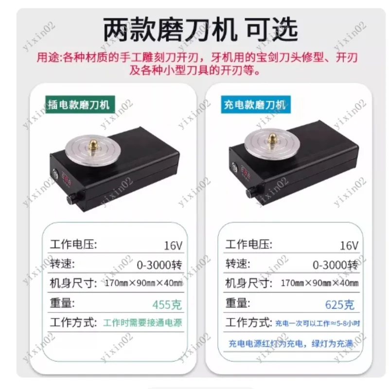 

Электрическая точилка для ножей, шлифовальный круг для быстрой резьбы, необходимый инструмент для обслуживания кухонных лезвий для острых ножей