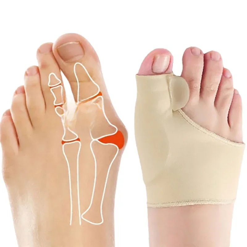 2Pcs Toe Separator …