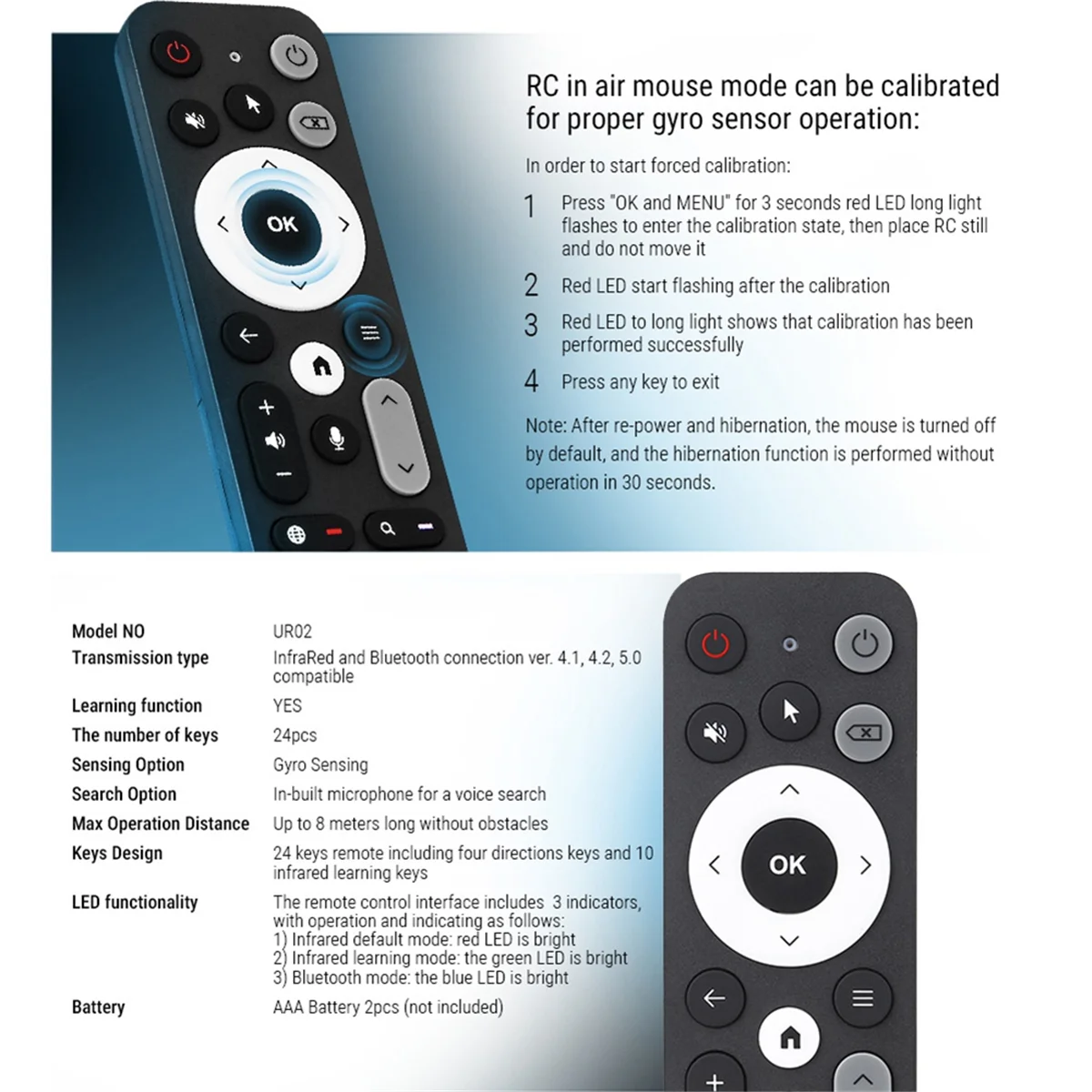 Y19A UR02 Pengganti Remote Control Suara Bluetooth untuk UGOOS AM8 PRO AM6B AM6 PLUS X4 X4Q Cube Pro Extra TOX1 TOX3 TOX4