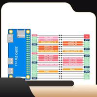 For Orange Pi Zero 2W 1GB RAM DDR4 Mini PC Allwinner H618 Orange Pi Zero 2W Wifi Bluetooth SBC Single Board Computer Easy To Use