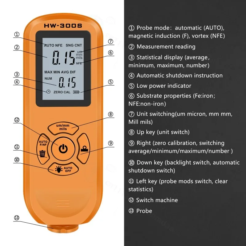 Coating Thickness Gauge 0.1micron/0-2000 Car Paint Film Thickness Tester Measuring FE/NFE Russian Automobile Manual Paint Tool view 2