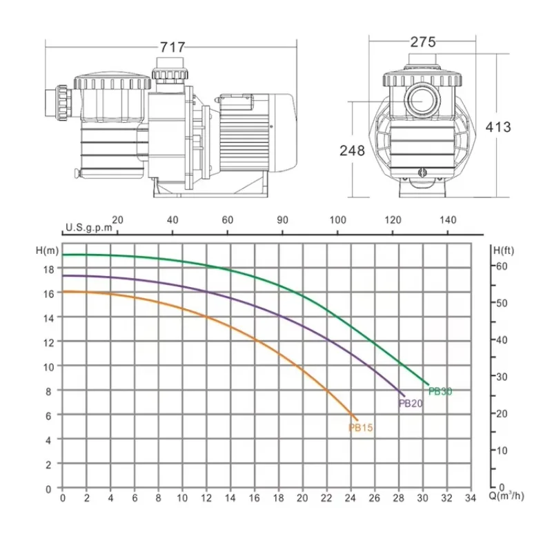 High Insulation Class Reliable Swimming Power Efficiency Pump PKIES PB Series Water Pump