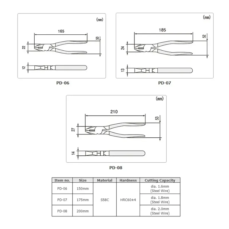 Japan ENGINEER Side-cutting pliers Combination pliers 165mm/185mm/210mm Japan original pliers. PD-06/PD-07/PD-08