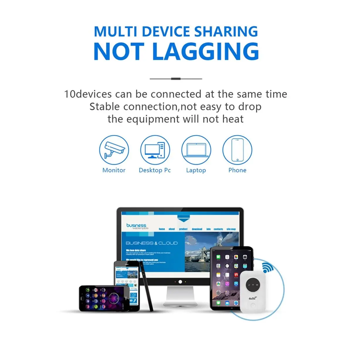 update. LTE 4G 5G Modem Router 300Mbps Hotspot Portable Travel Router WPA/WPA2 Encrypt for Outdoor Travel Business RV Car Home