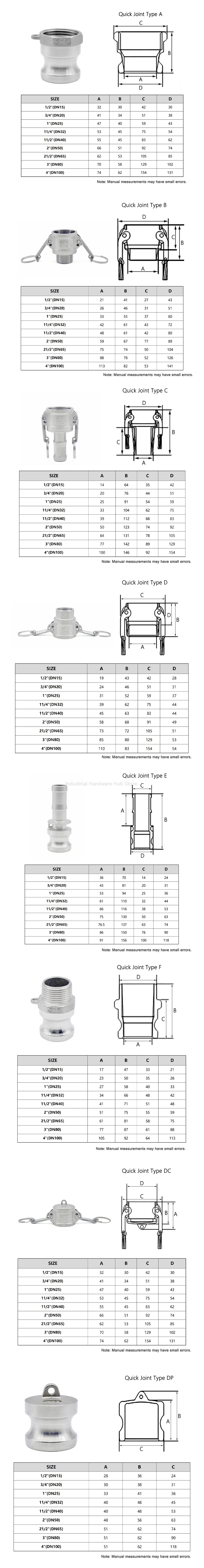 Camlock-Schnellkupplungs-Sortiment aus Edelstahl 304, Typ A-F DP DC männlich weiblich, 1/2"-2" BSP, Schnellkupplung für Schlauchpumpen – Detail 13