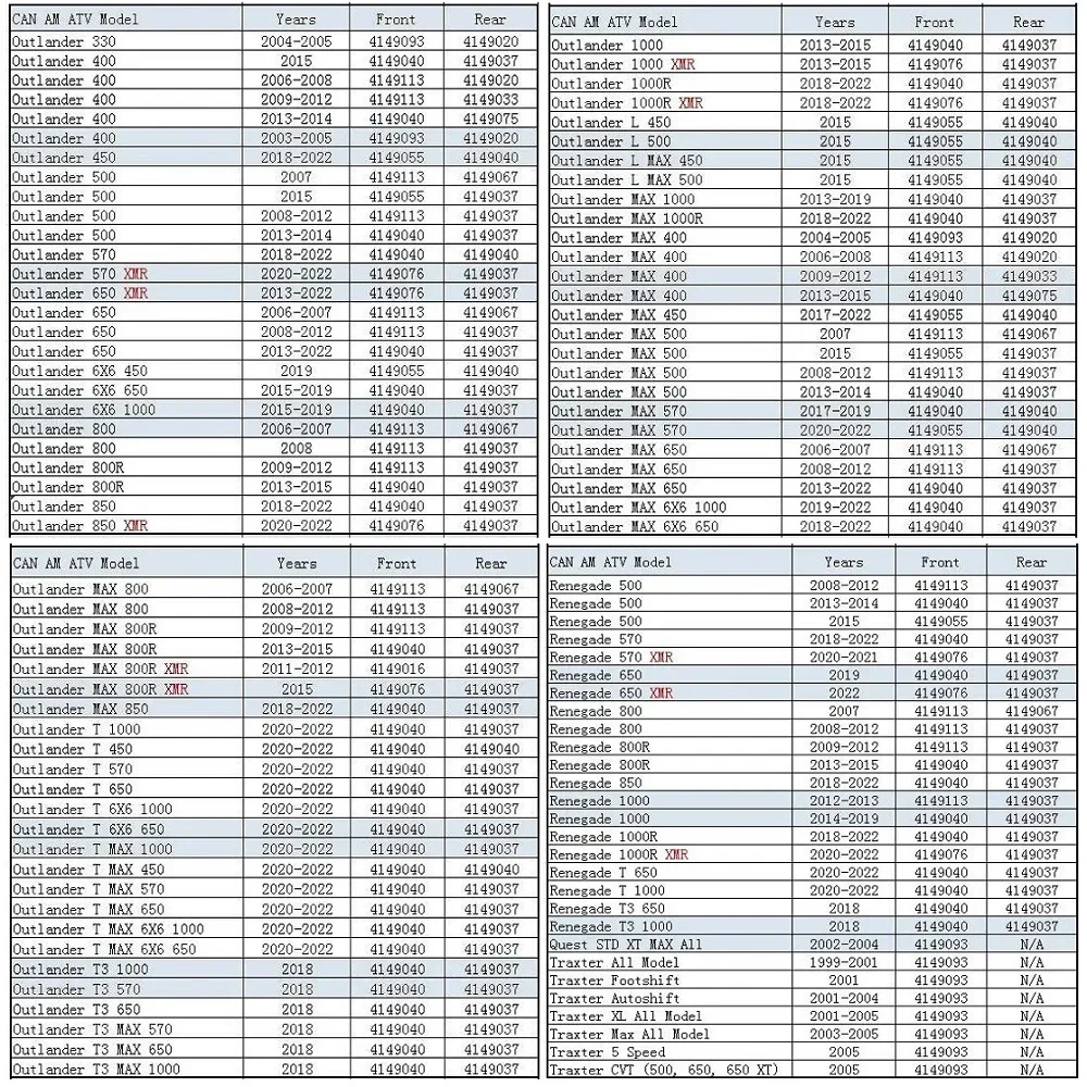 For Can Am Outlander Renegade L T T3 MAX Traxter Quest 1000 1000R 850 800 800R 650 570 500 450 400 330 ATV PARTS CV BOOT KIT