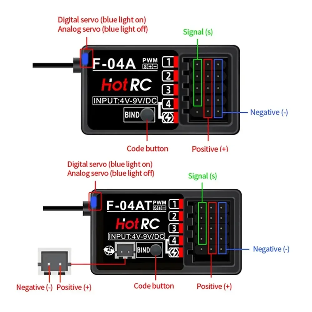 HOTRC 2.4Ghz F-04A F-06A F-08A F-01A F-04AT F-06AT F-08AT F-01AT مع الدوران ضوء 4/6/8Ch Rc استقبال ل Hotrc Rc الارسال