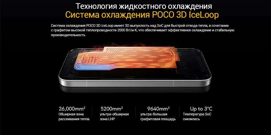 New POCO F9 Pro 5G Smartphone Global Version Snapdragon 8 Elite Gen 5 6.59" 185Hz display 200MP Camera 6330mAh 100W wired NFC