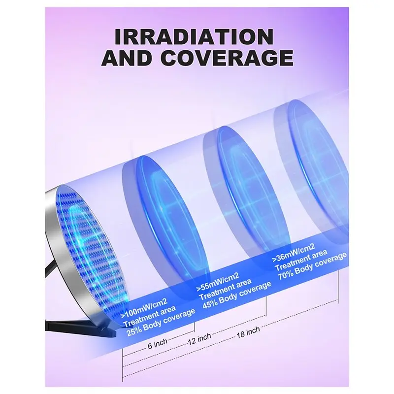 SEWS-Tanning Lamp 50W Solarium For Whole Body 250 Pcs Blue Light 460Nm Round UV With Hooks And Eye Mask US Plug