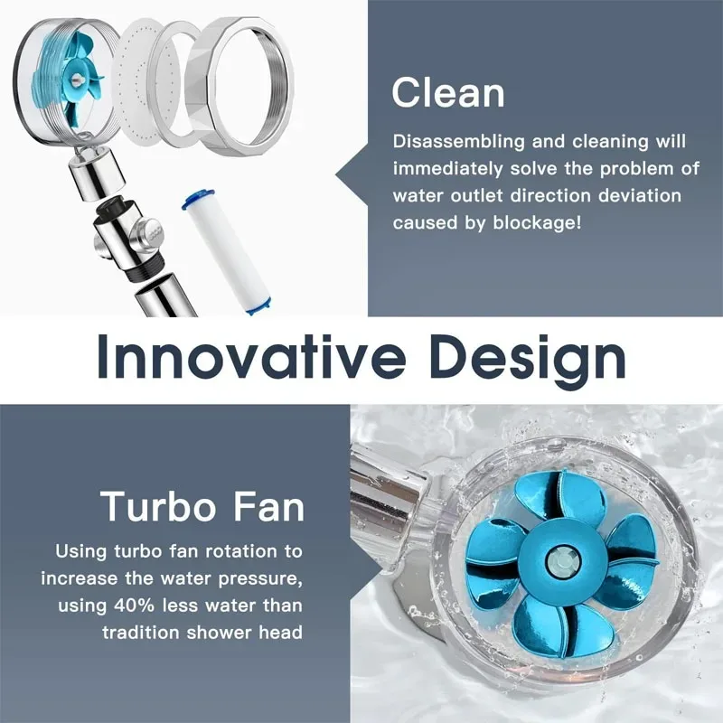 Turbo Showerhead 360 ° Rotation Portable Shower for Bathroom Full Bathroom Showers Bath Accessories Items Filter Replete Parts