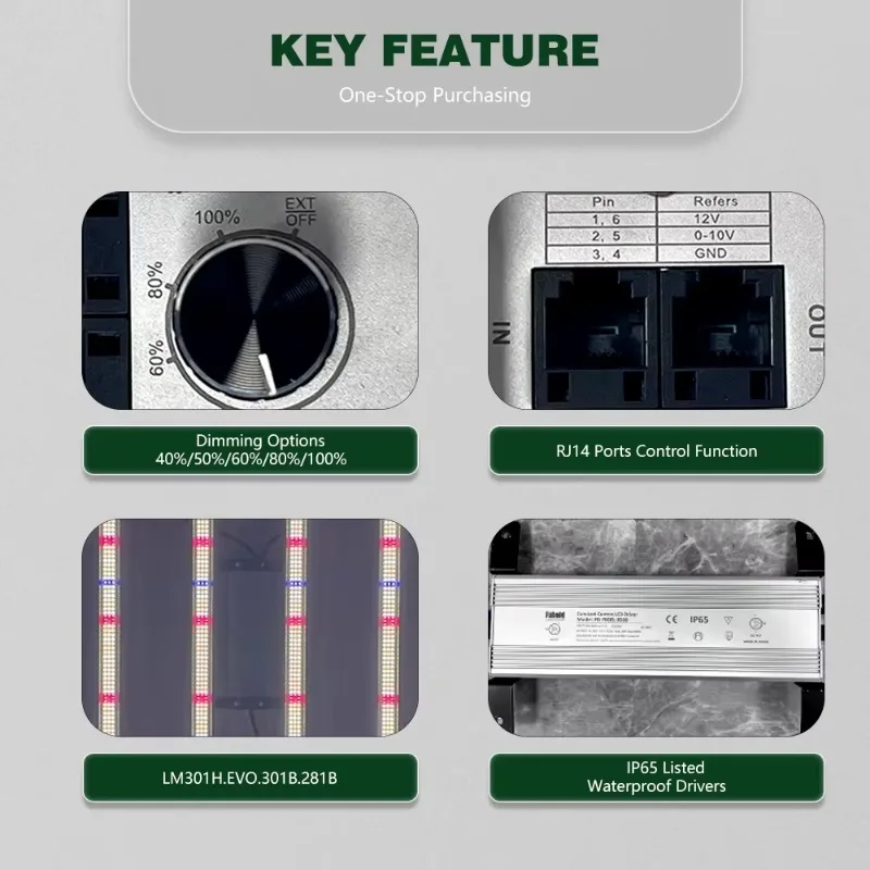 Commercial Growing Light 1 Dimmers 720w Lm281b IR Plant Light Dimmable Full Spectrum Led Grow Light for Inoord Plant