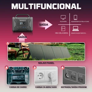 11 Main Sales Solar Sales - №12