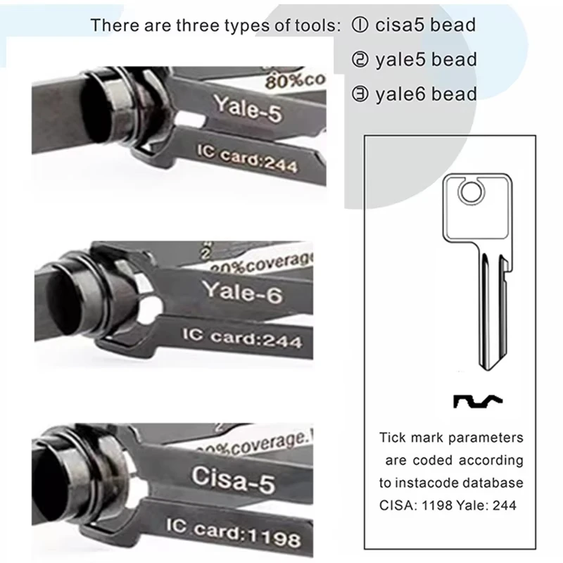 Nueva herramienta 2 en 1 CISA-5 Yale-5 Yale-6 para base de datos Instacode CISA 1198 Yale 244