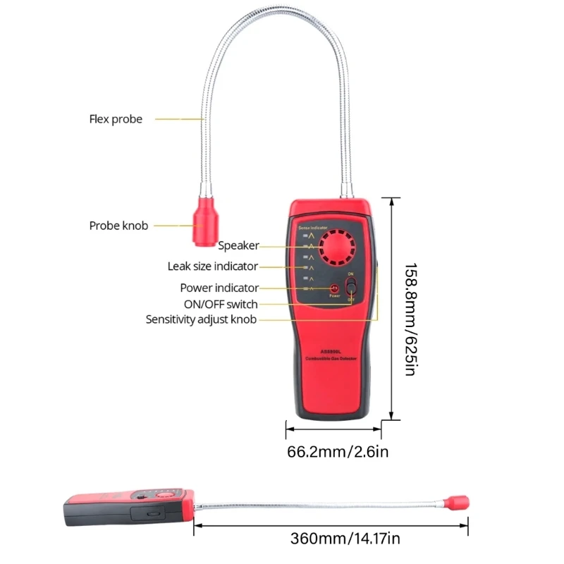 Digital Gas Detection Device Ensures Safety In Laboratories Construction 601E