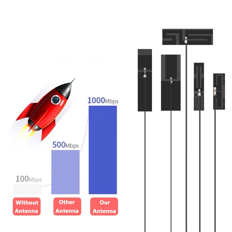 10PCS Internal Built-in Rohs 2.4G 5.8g WIFI IPEX U.FL Flexible FPC PCB Zigbee  Antenna Manufacturer for Signal Boost