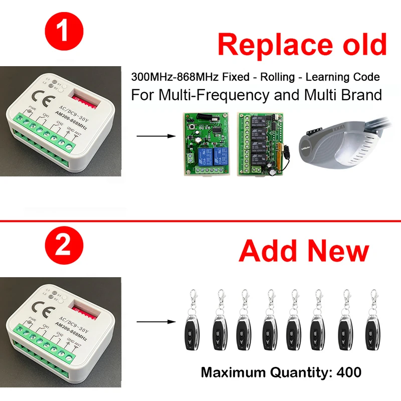 Imagem -03 - Controlo a Distância Universal da Porta da Garagem Interruptor do Controlador Comando rx Multi 433 a 868 900 Mhz 930v 300mhz868mhz