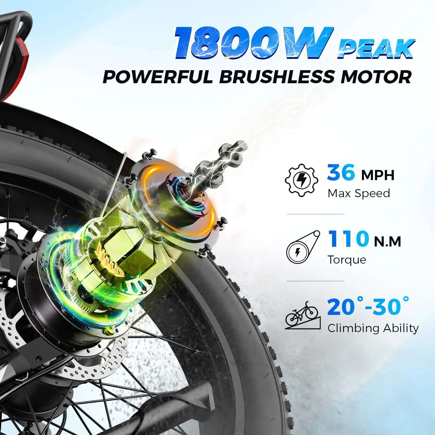Electric Bike for Adults 1800W Peak Motor 85-Mile Long Range Mountain E-Bike 26