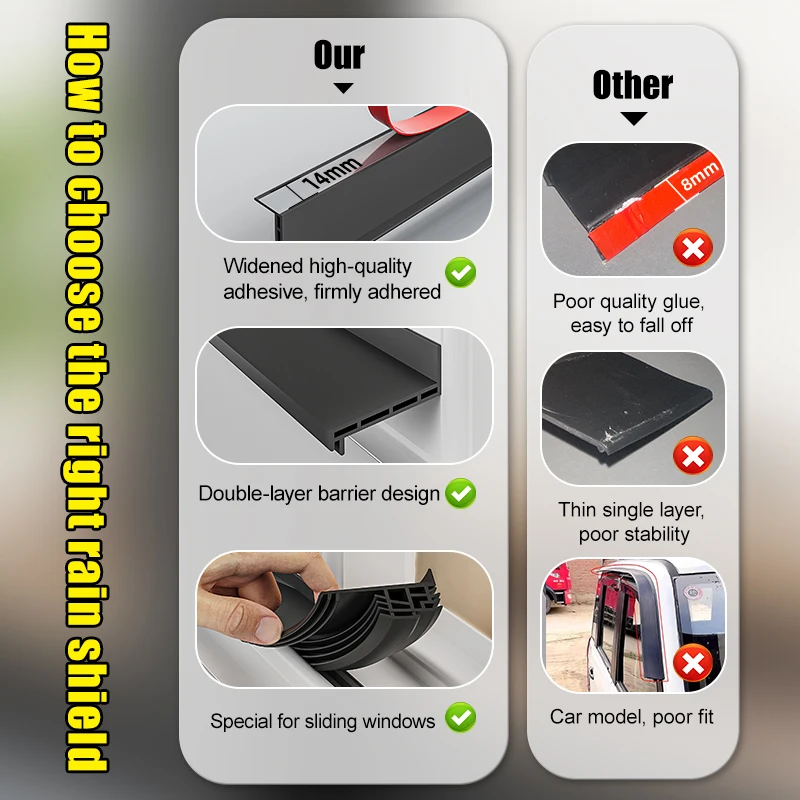 1.1 متر يندبروف شريط عازل TPE ويندوز شرائط الاحتفاظ بالمياه الحرارة الباردة مقاومة نافذة منزلقة الطقس قطاع سهلة التركيب