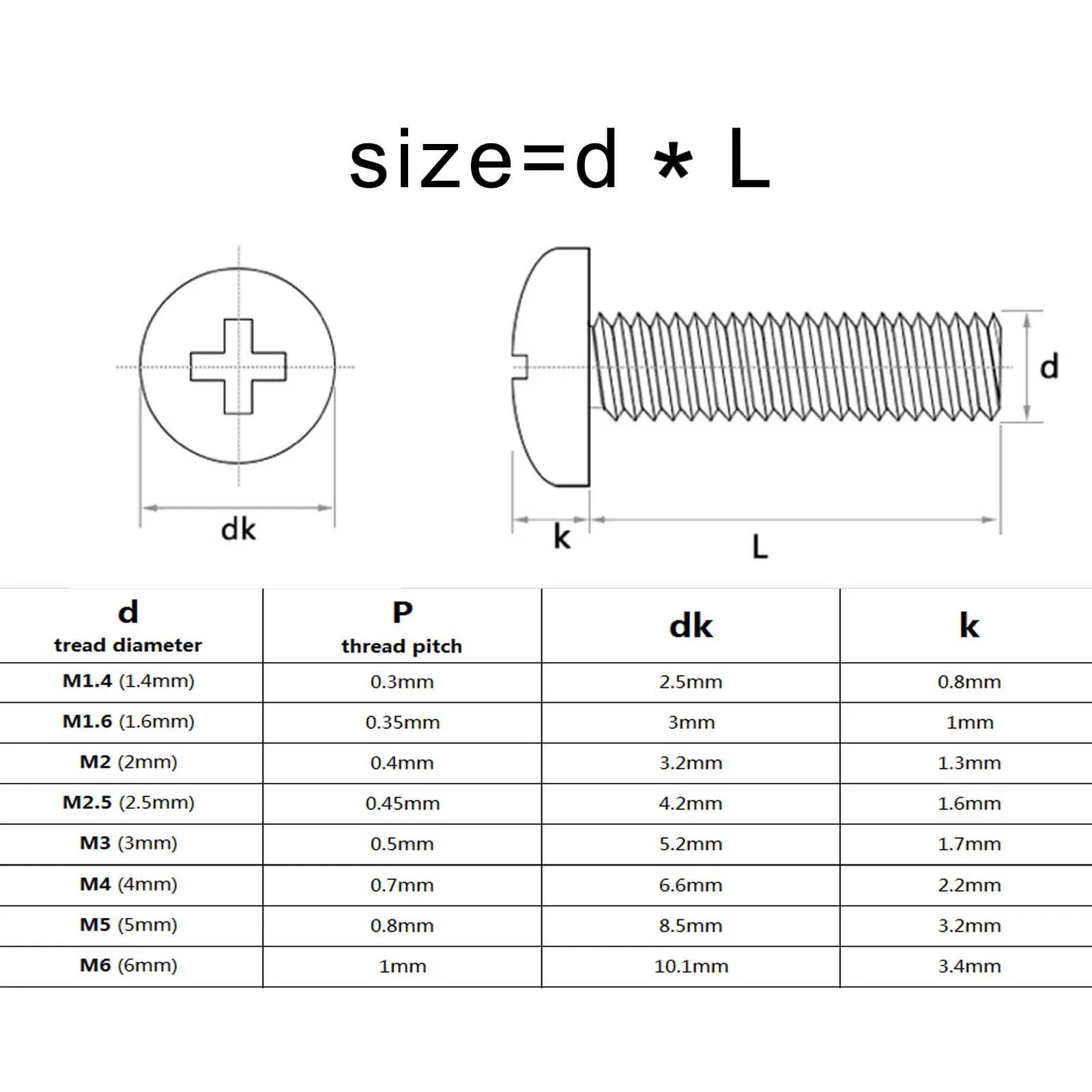 Messing Kupfer eingebettete Einsatzmutter Schraubensatz Set M1.4M1.6 M2 M2.5 M3 M4 M5 M6 für Wärmeleit-Injektion 3D-Druck-Twill-Rändelgewinde – Detail 3