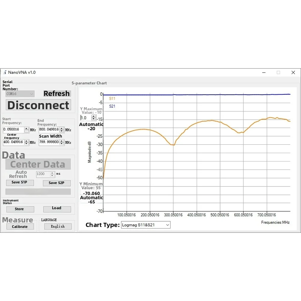 

Black VNA Antenna Analyzer 2.8-inch Touchscreen 50kHz-1.5GHz Measurement 1000mAh Built-in Battery For Antenna Tuning