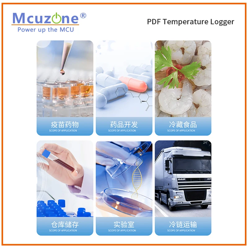 Usb Temperatuur Data Logger Met Ingebouwde Pdf Rapport, -40 Tot 128 Graden, 0.5 Graden Nauwkeurigheid Batterij Niet Inbegrepen