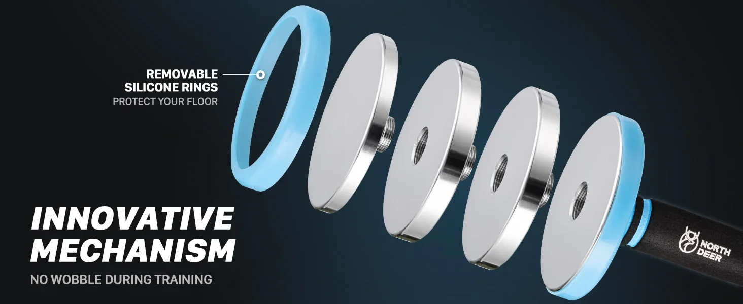 Innovative Mechanism