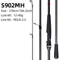 S902MH