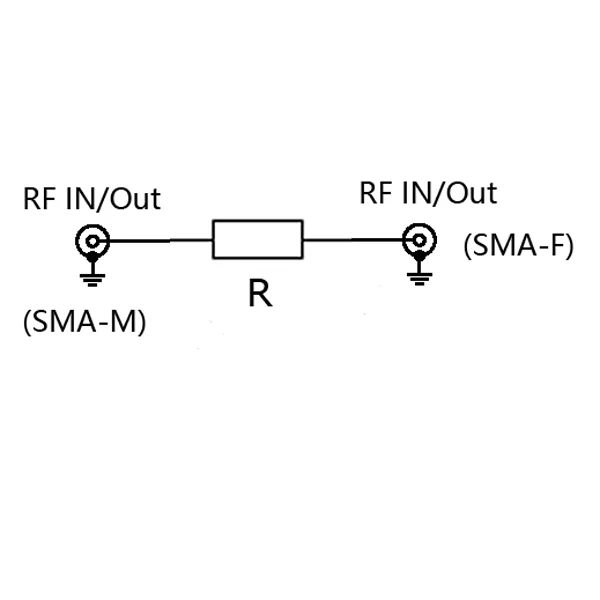 series matching resistor for high-speed circuit debugging suppressing signal overshoot balancing system impedance SMA interface