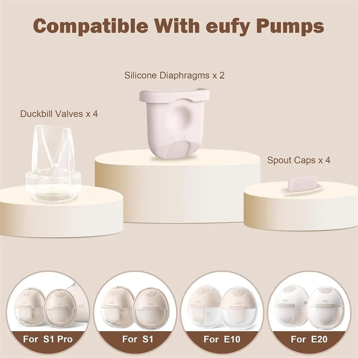 【MUST-HAVE LIST】 For Breast Pump Replacement Kit for E10/E20/S1/S1 Pro, 10PCS with Spout Caps, Valves & Diaphragms