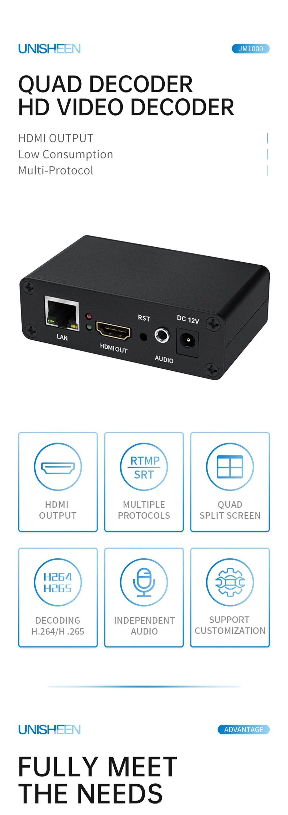 Hot-Sale FHD IP to HDMI Video Decoder Stream H.265 H.264 RTSP SRT RTSP RTMP UDP