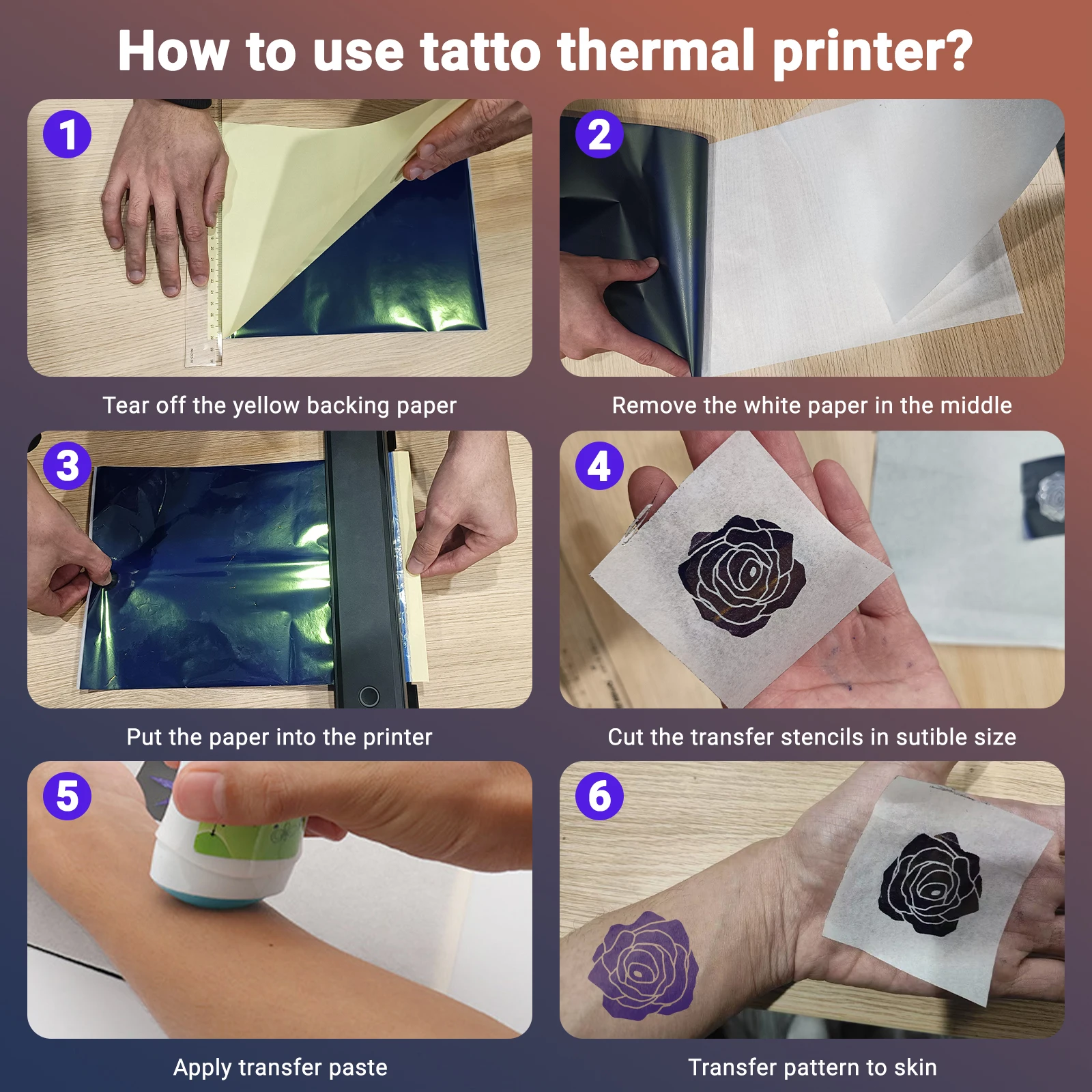 How Much Should You Really Pay for a Printer? A 2026 Price & Cost-Per-Page Breakdown