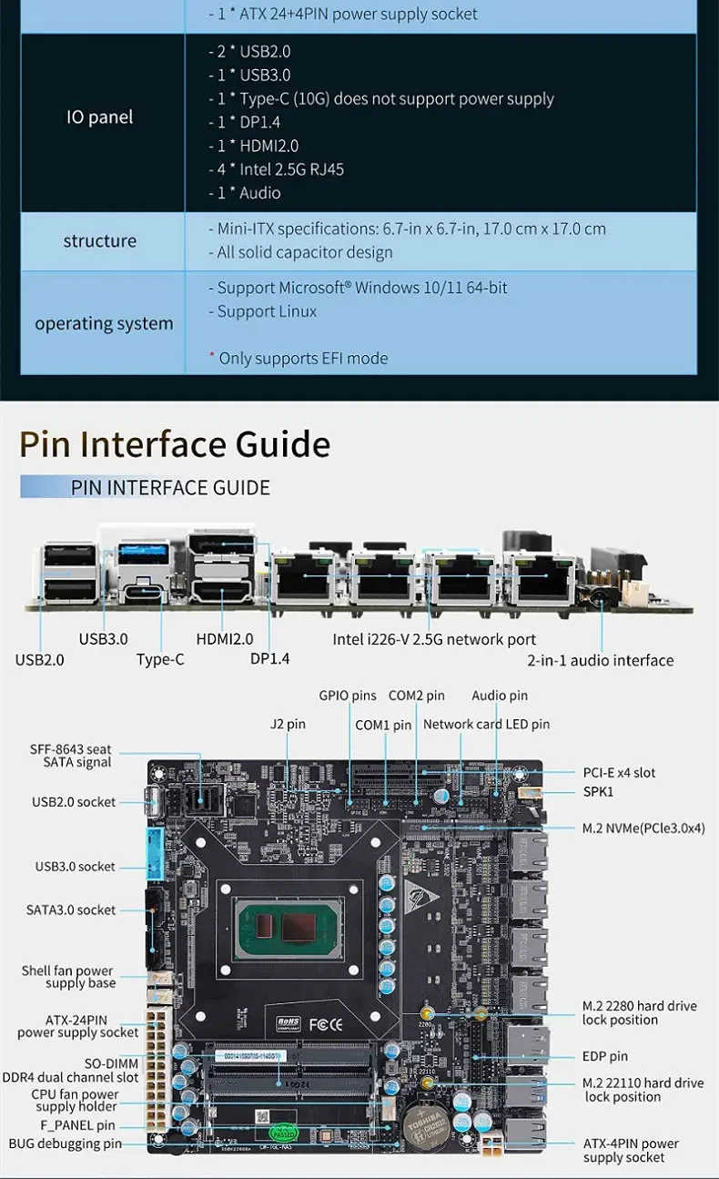 6-Bay Mini ITX Firewall Motherboard 11th Gen Intel I7 1165G7 I5 1135G7 I3 1115G4 2×M.2 NVMe DDR4 Server Router NAS Mainboard