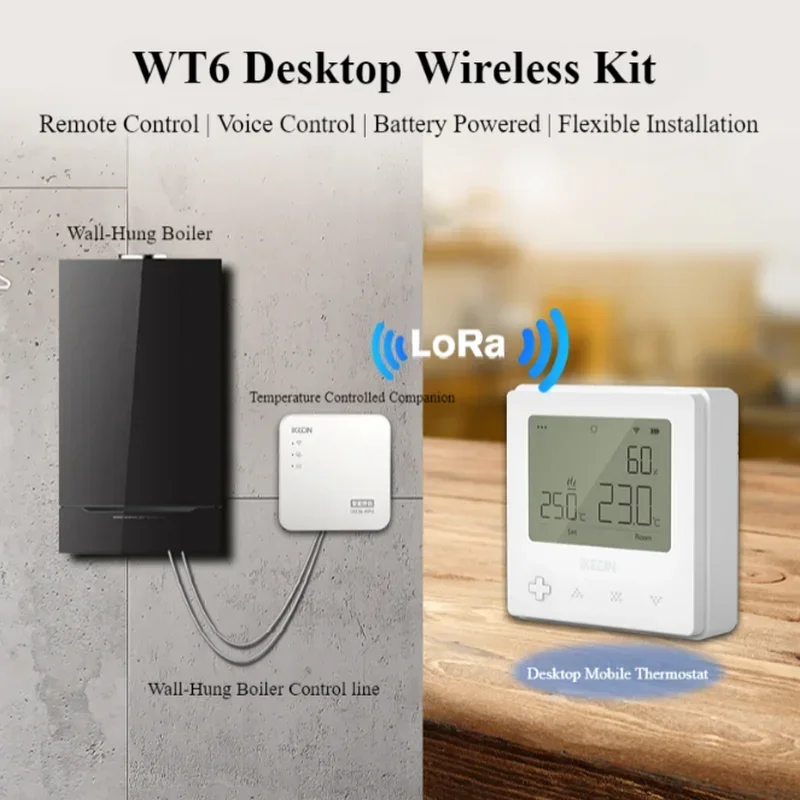 Drahtloser WiFi-Thermostat, Gaskessel, Heimbodenheizung, intelligenter programmierbarer Temperaturregler, Stimme, Google, elektrisches Wasser termostato calefacción wifi,caldaia,termostat smart,терморегулятор,matter