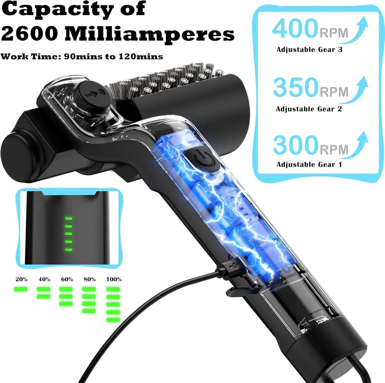 

Electric Grill Brush 3-Speed Rotary Cordless BBQ Scrubber for Gas Charcoal Grill Outdoor Camping Kitchen