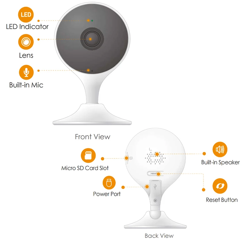 Imagem -06 - Imou-cue Câmera Interna Wifi Monitor de Bebê Doméstico Inteligente Conversa Bidirecional Detecção Humana Sirene Embutida Alarme de Som Anormal 1080p