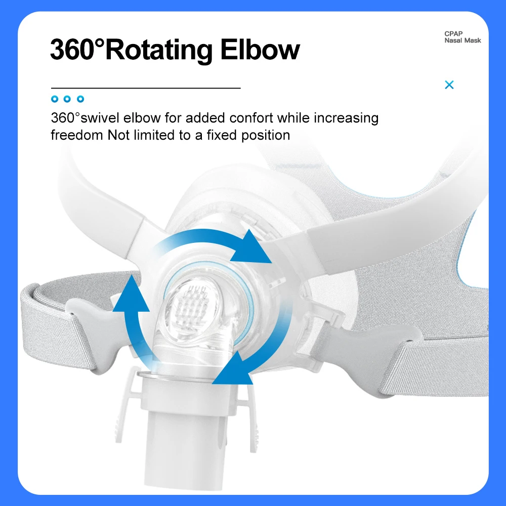 Thumbnail 4 - #9 Trending Medical Masks Right Now