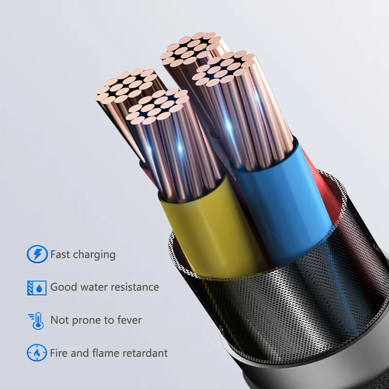 UE 7KW 32A electric Car Charger Station Type 2 GBT/CCS1/CCS2 Home AC EV Charger 5M  AC Pile Car Fast Charger Repair Tool