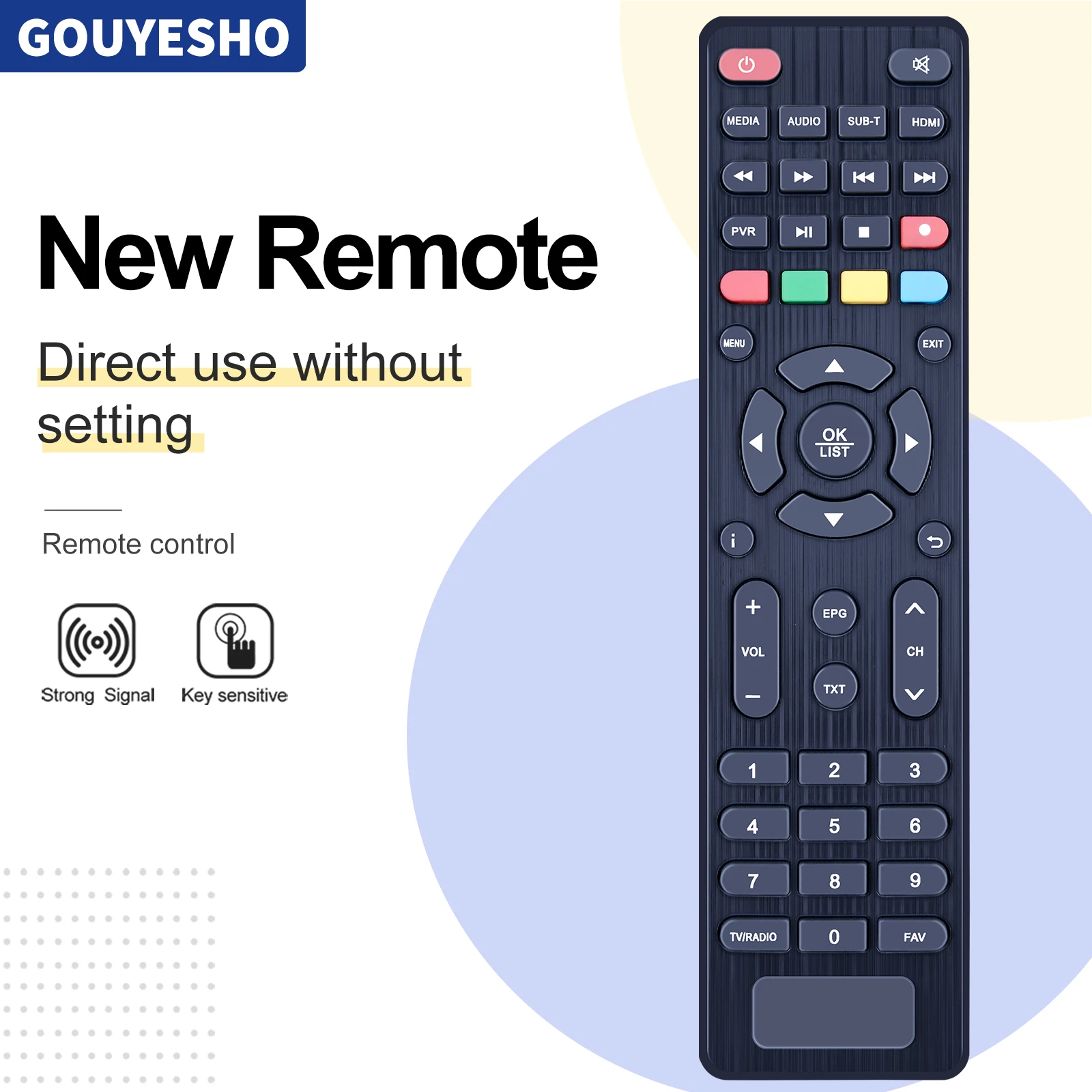 New Remote Control …