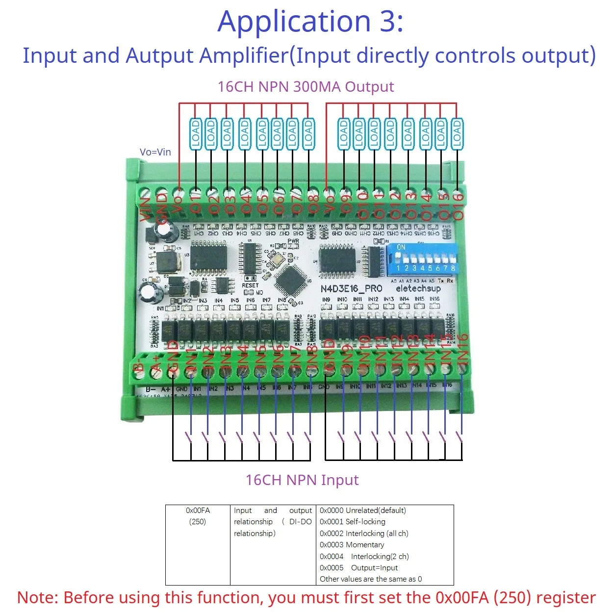 N4D3E16 Upgraded Version 16DI-16DO Multifunction RS485 Two-way Remote Control Module Modbus RTU PLC Expanding Board Smart Home